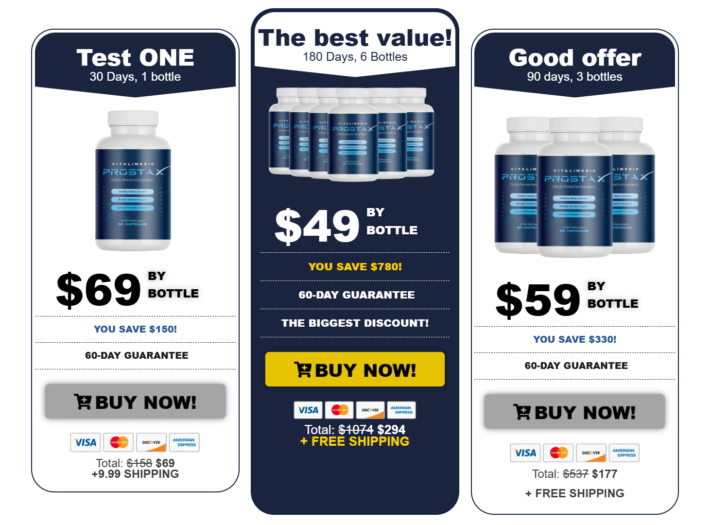 ProstaX pricing